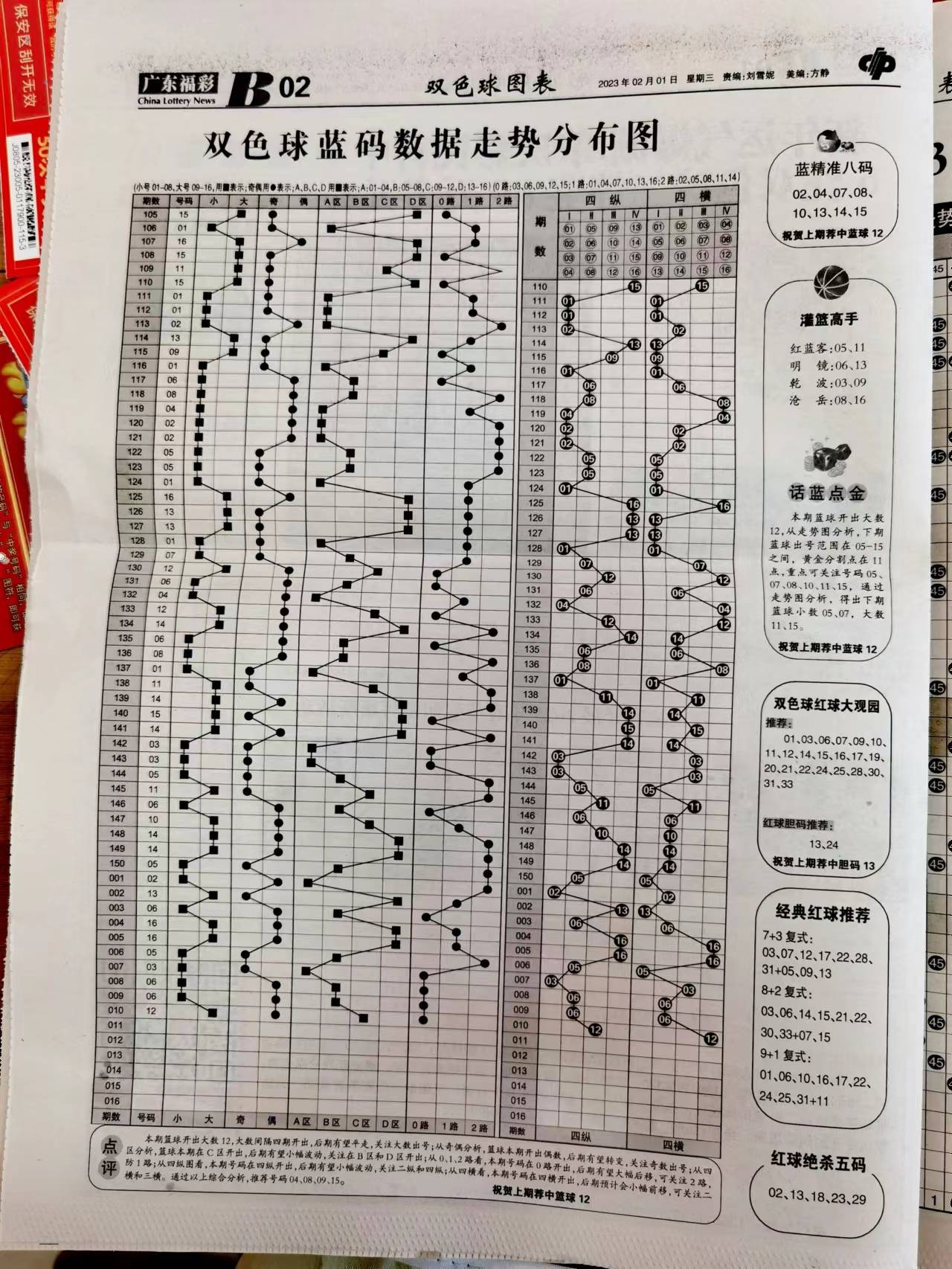 正版資料與免費(fèi)資料大全，探索與利用的最佳時(shí)刻——十點(diǎn)半的獨(dú)特魅力，十點(diǎn)半的獨(dú)特魅力，正版與免費(fèi)資料的探索與利用大全