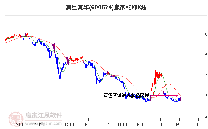 夜半幽靈 第10頁