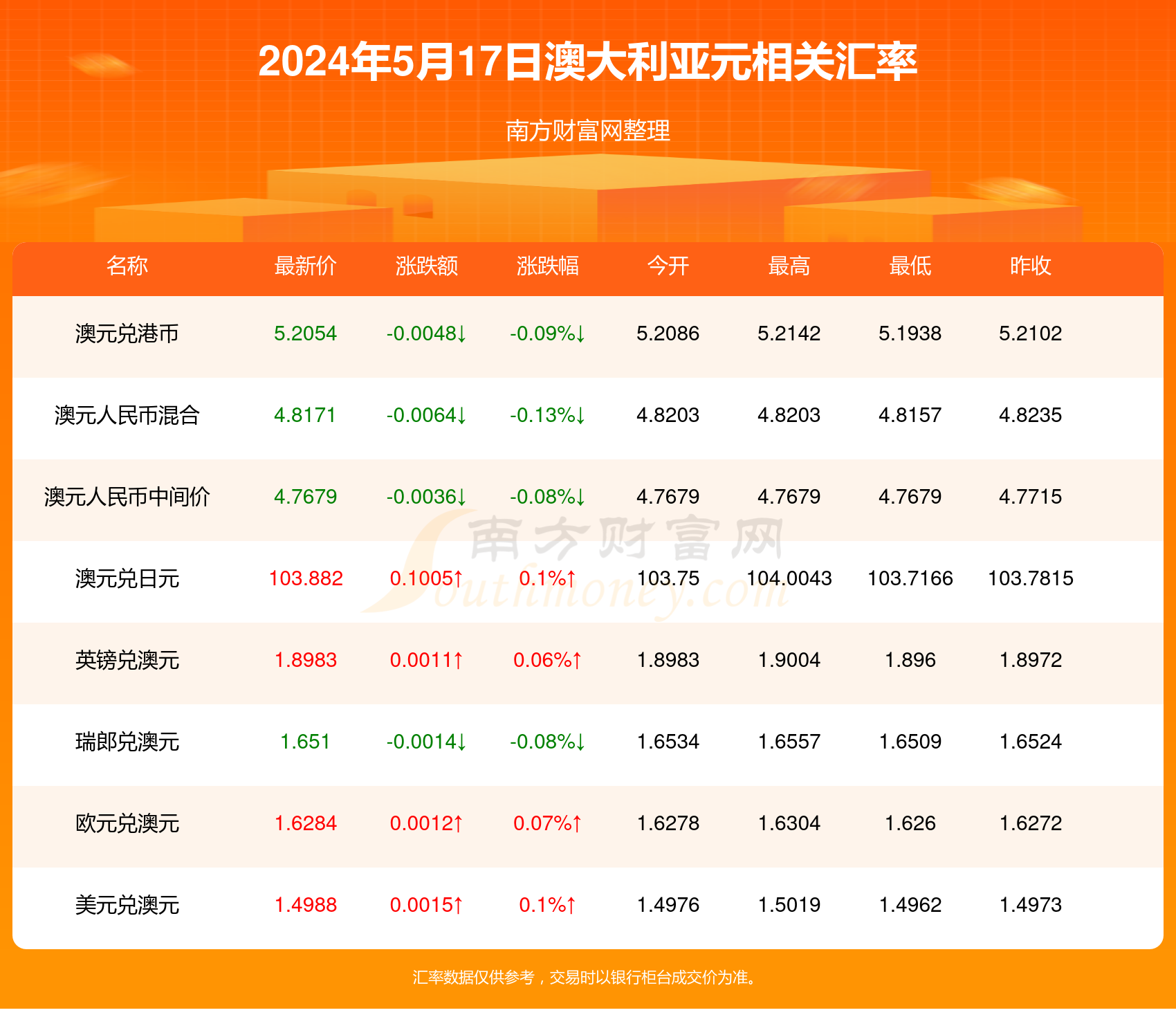新澳今天最新資料2024概覽與深度解讀，新澳2024概覽與深度解讀，最新資料今日一覽