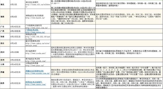 新澳門(mén)資料大全正版資料查詢，探索與解讀，新澳門(mén)資料大全正版探索與解讀，揭秘最新資訊