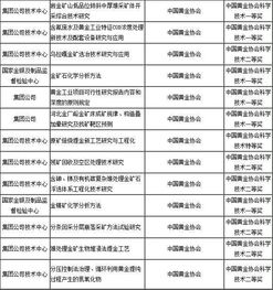 管家婆2024正版資料大全，探索與解析，管家婆2024正版資料大全，深度探索與詳細(xì)解析