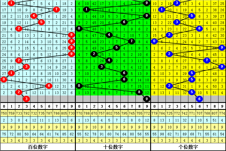 澳門(mén)一肖中100%期期準(zhǔn)海南特區(qū)號(hào)——揭秘彩票背后的秘密，澳門(mén)彩票秘密揭秘，一肖中100%期期準(zhǔn)與海南特區(qū)號(hào)的真相探索