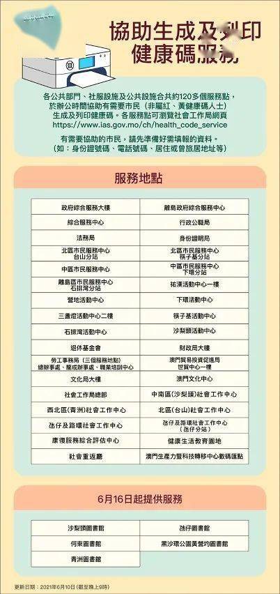 暮色森林 第10頁