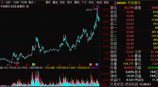 依依股份，成長(zhǎng)潛力與市場(chǎng)走勢(shì)的探討——是否會(huì)成妖股？，依依股份成長(zhǎng)潛力與市場(chǎng)走勢(shì)分析，妖股潛力揭秘？