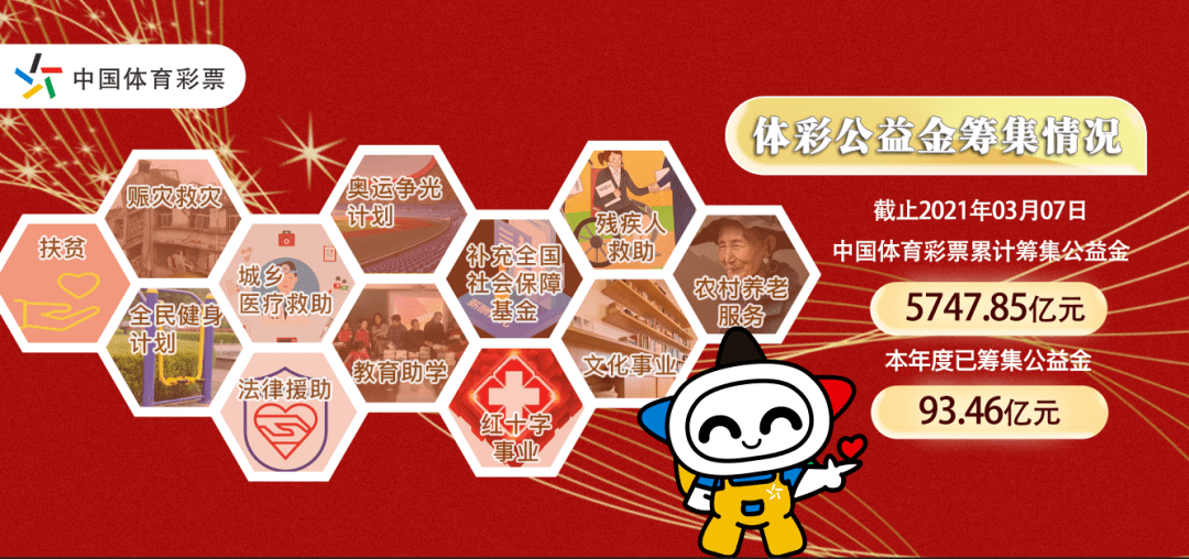 新澳門六開彩開獎(jiǎng)結(jié)果2024年，探索彩票背后的故事，澳門彩票背后的故事，揭秘六開彩開獎(jiǎng)結(jié)果及未來展望（2024年）