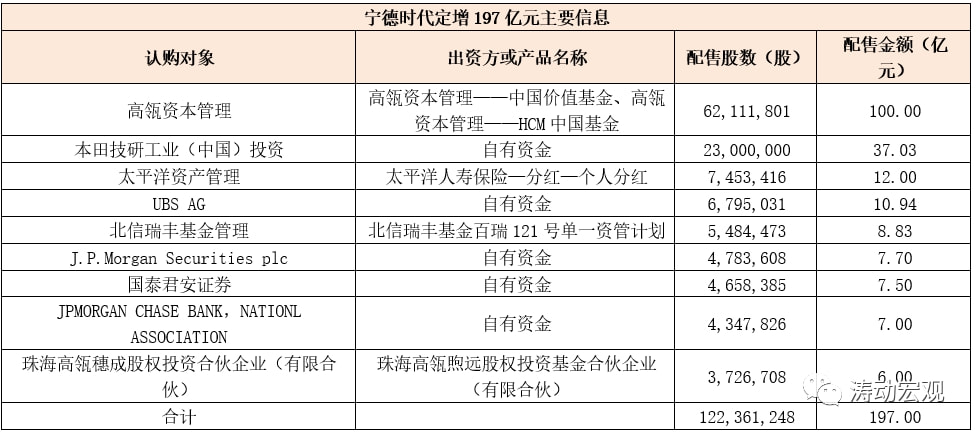 新澳門六開彩開獎結(jié)果2020年,現(xiàn)狀解答解釋定義_suite44.161