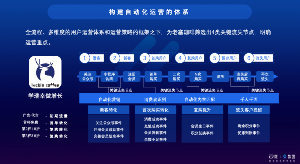 yanghuiwen 第12頁