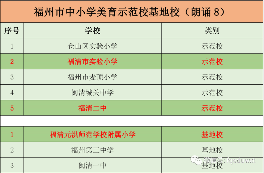 澳門一碼中精準(zhǔn)一碼免費(fèi)中特論壇,實際應(yīng)用解析說明_WP78.80