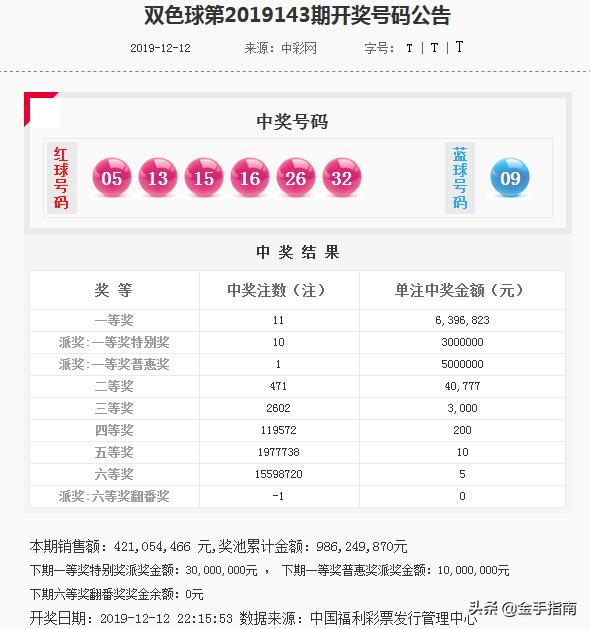 澳門彩票的開獎結(jié)果及其影響，探索2024年今晚的開獎奧秘，澳門彩票開獎奧秘揭曉，探索今晚開獎結(jié)果及其影響，預測未來趨勢