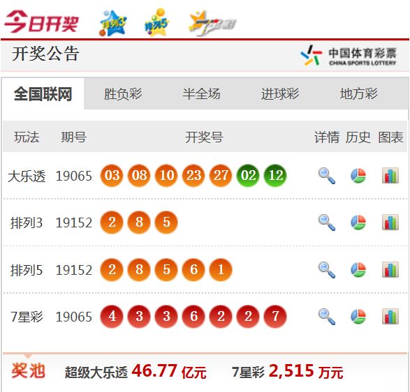 新澳天天開獎(jiǎng)免費(fèi)資料的背后，揭示犯罪風(fēng)險(xiǎn)與應(yīng)對(duì)之道，新澳天天開獎(jiǎng)免費(fèi)資料背后的犯罪風(fēng)險(xiǎn)與應(yīng)對(duì)策略
