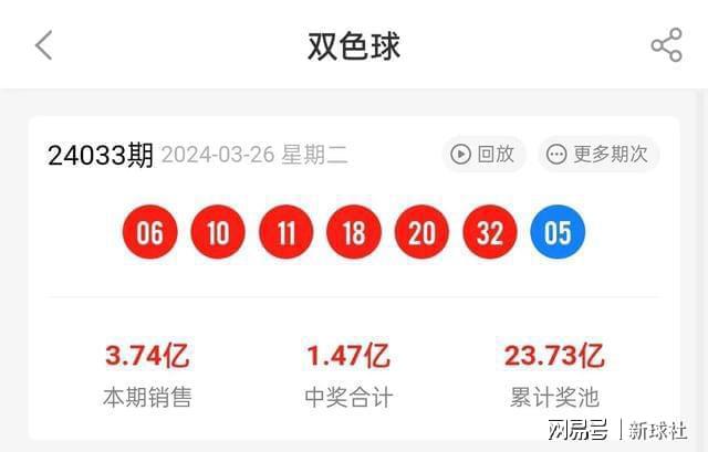 新澳2024今晚開獎結(jié)果揭曉，期待與驚喜交織的夜晚，新澳2024開獎夜，期待與驚喜交織的結(jié)果揭曉