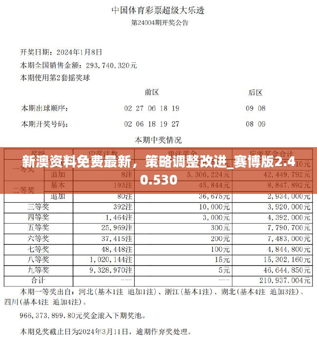 新澳天天彩免費資料,數據整合方案設計_GM版65.109