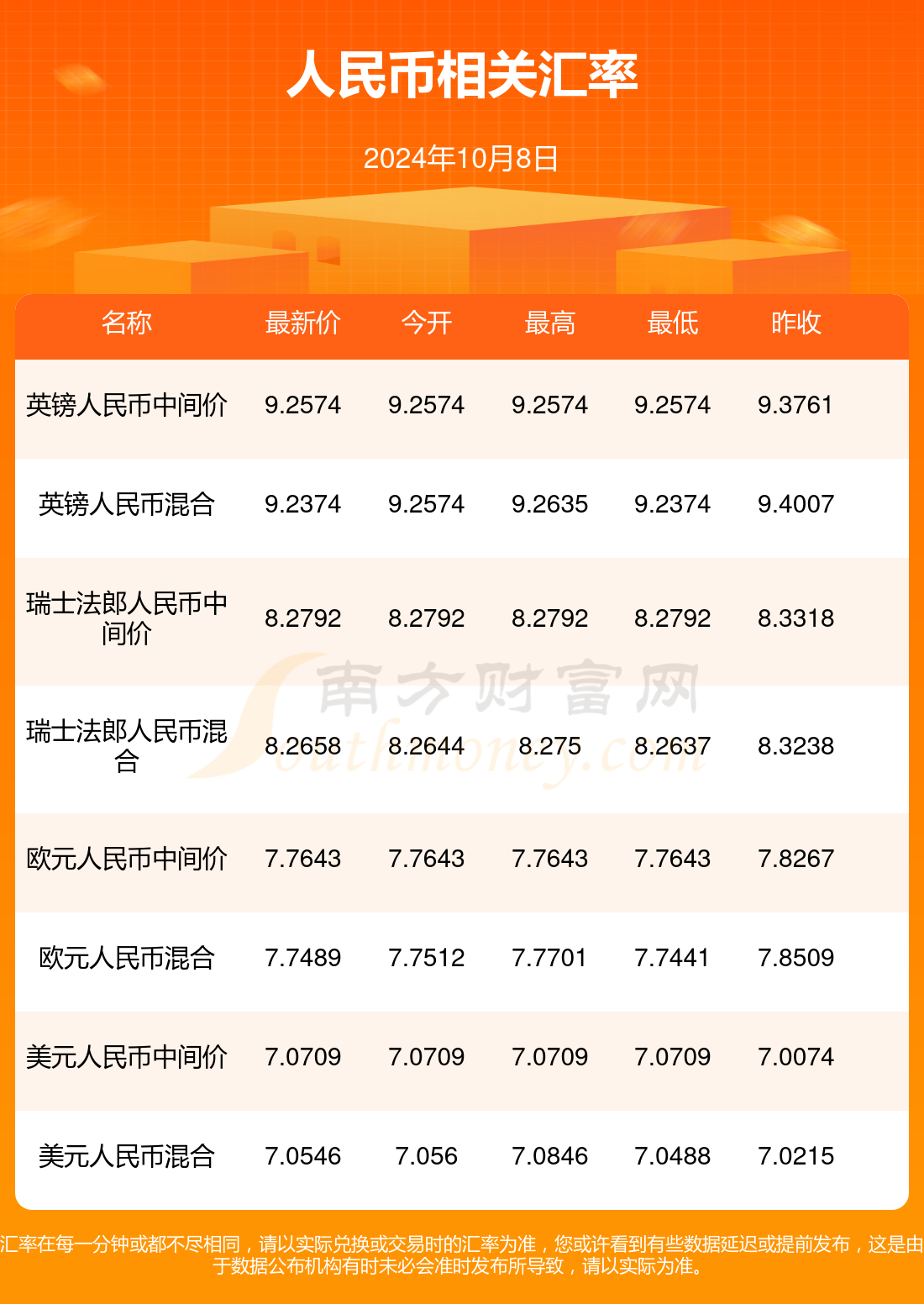澳門(mén)彩票業(yè)的發(fā)展與展望，聚焦最新開(kāi)獎(jiǎng)動(dòng)態(tài)（2024年），澳門(mén)彩票業(yè)最新開(kāi)獎(jiǎng)動(dòng)態(tài)展望，發(fā)展與未來(lái)趨勢(shì)（聚焦2024年）