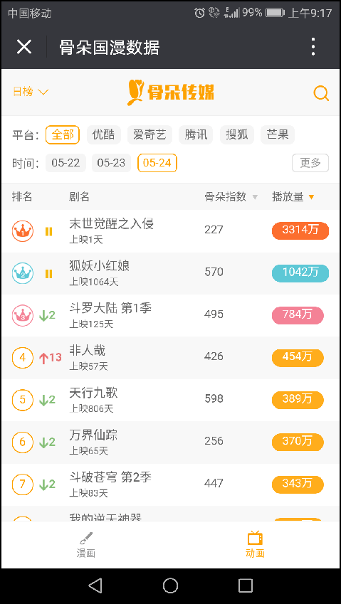 天下彩天天空彩資料免費(fèi)大全管家，探索彩票世界的寶庫(kù)，天下彩天天空彩資料大全管家，解鎖彩票世界寶藏之門