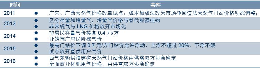 新奧門最新最快資料,涵蓋廣泛的解析方法_6DM57.139