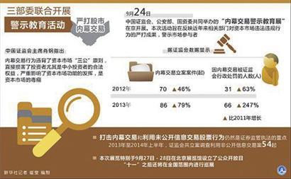 上海證券交易所融資融券交易實(shí)施細(xì)則詳解，上海證券交易所融資融券交易實(shí)施細(xì)則全面解析
