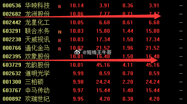 探究數(shù)字002682背后的深層含義，數(shù)字002682背后的深層含義探究