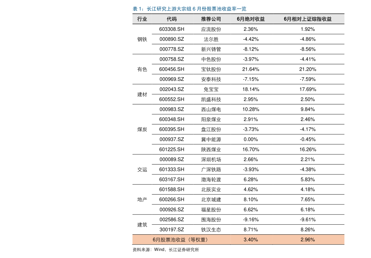 探索603366股票股吧，投資的新機(jī)遇與挑戰(zhàn)，探索603366股票股吧，新機(jī)遇與挑戰(zhàn)的投資之旅