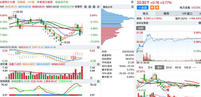 深度解析，605108股票的前世今生與未來展望，深度解析，605108股票前世今生揭秘與未來展望
