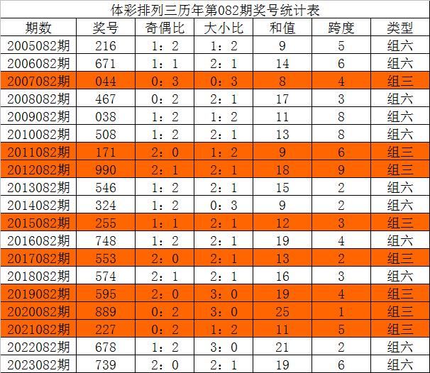 新澳今晚三中三必中一組，探索幸運(yùn)與策略的游戲，新澳三中三必中探索幸運(yùn)與策略的游戲之夜