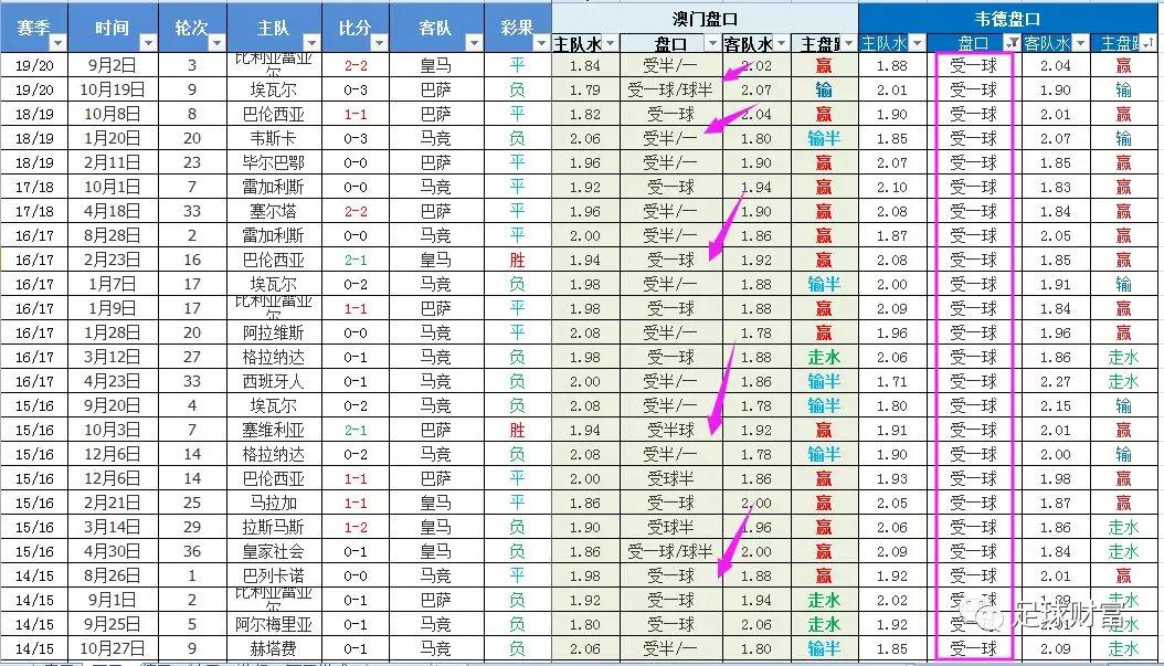 免費(fèi)澳彩一碼三中三，揭秘與探討，揭秘與探討，免費(fèi)澳彩一碼三中三的秘密