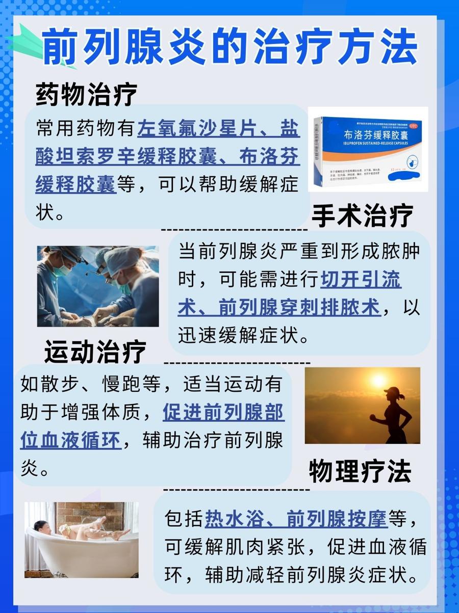 前列腺炎能根治好嗎？解析與探討，前列腺炎的根治可能性解析與探討