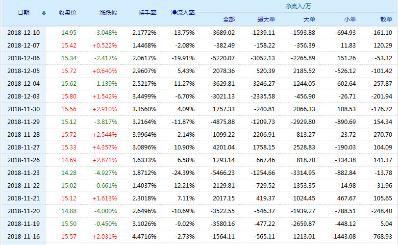 探索600884股吧的獨(dú)特魅力與機(jī)遇，揭秘600884股吧，獨(dú)特魅力與無(wú)限機(jī)遇探索