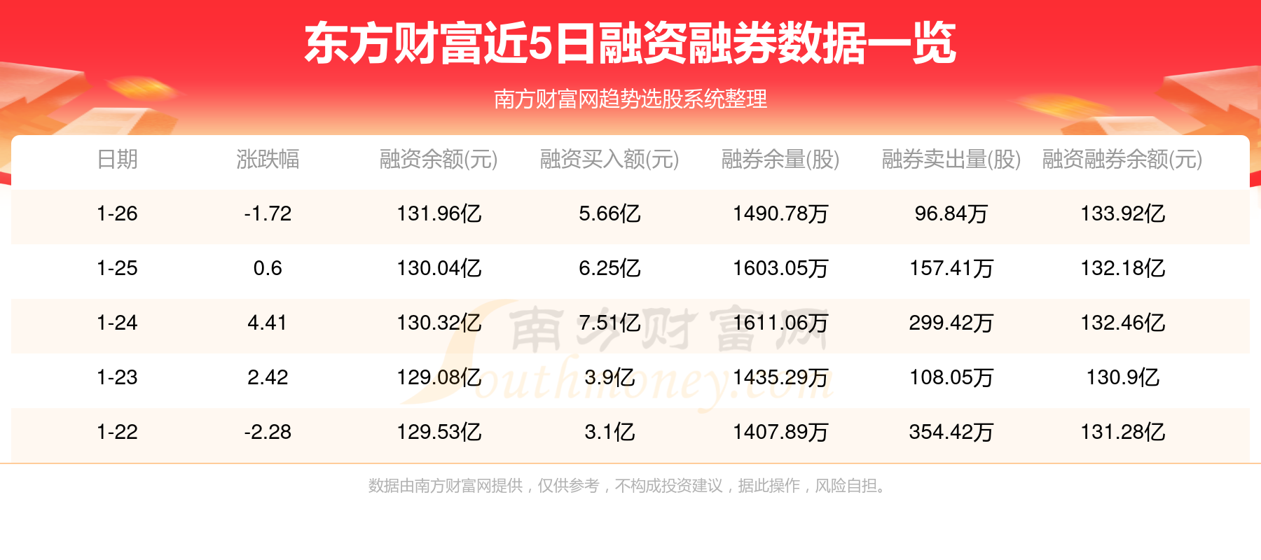 東方財富網(wǎng)，探索數(shù)字財經(jīng)的新門戶——603325，東方財富網(wǎng)，數(shù)字財經(jīng)探索的新門戶——股票代碼603325