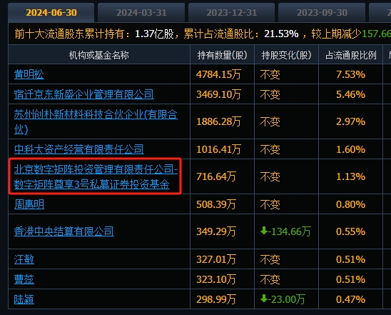 科大智能股票，投資潛力與市場(chǎng)展望，科大智能股票，投資潛力與市場(chǎng)展望分析