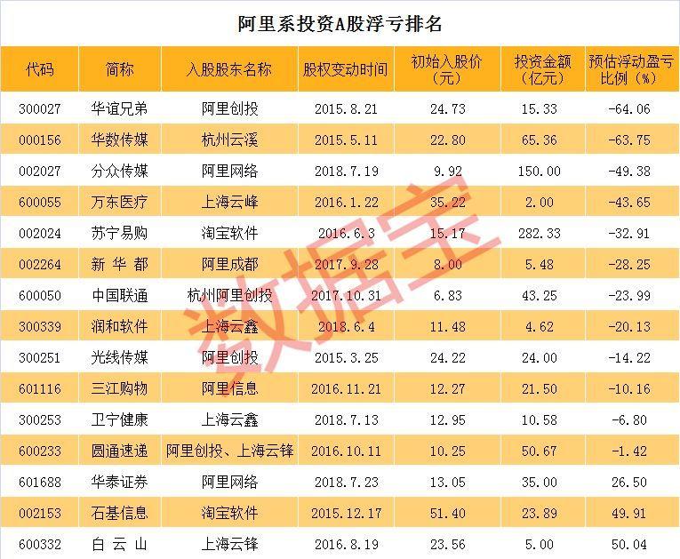 石基信息股票，探索其背后的價(jià)值與潛力，石基信息股票背后的價(jià)值與潛力深度探索