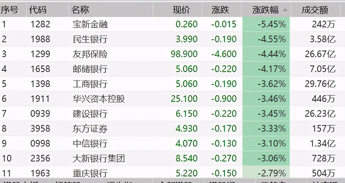 探索600016股票股吧，投資者的樂(lè)園與挑戰(zhàn)之地，600016股票股吧，投資者的樂(lè)園與挑戰(zhàn)之路