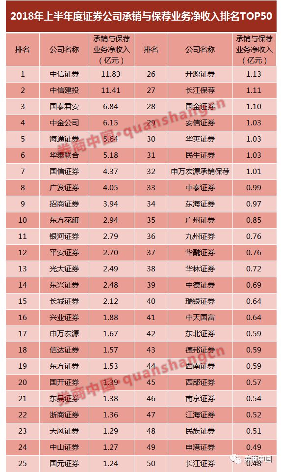 全國(guó)十大券商排名及其影響力分析，全國(guó)十大券商排名及影響力深度解析