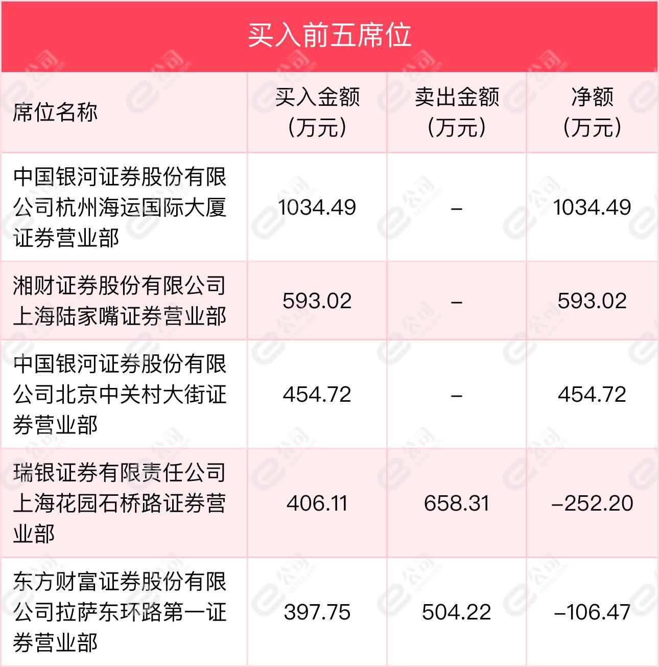 韓建河山股票股吧，探索與洞察，韓建河山股票股吧，深度探索與洞察
