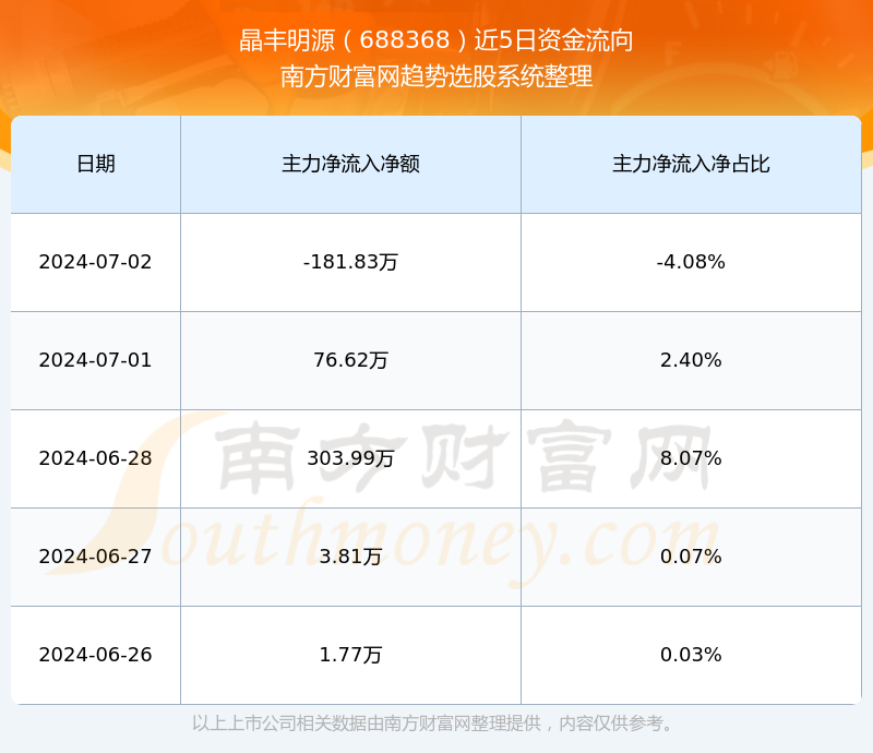 探索688368股吧的獨特魅力與挑戰(zhàn)，揭秘股吧688368的獨特魅力與面臨的挑戰(zhàn)