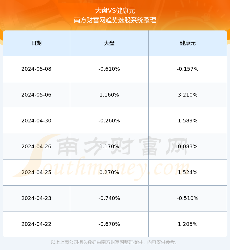 pengzhiyu 第8頁