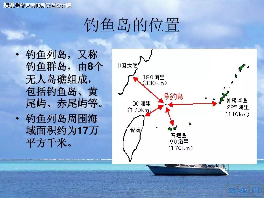 釣魚島事件過程，歷史、現(xiàn)狀與未來展望，釣魚島事件，歷史演變、當(dāng)前形勢(shì)與未來展望