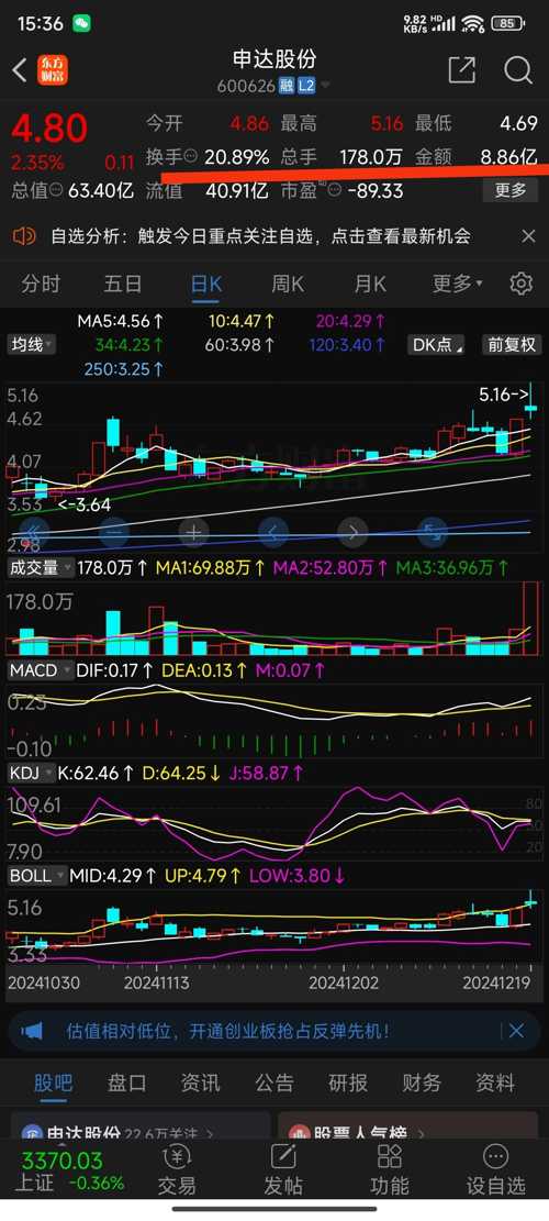 申達(dá)股份重組，開(kāi)啟新的征程，申達(dá)股份重組啟航新征程