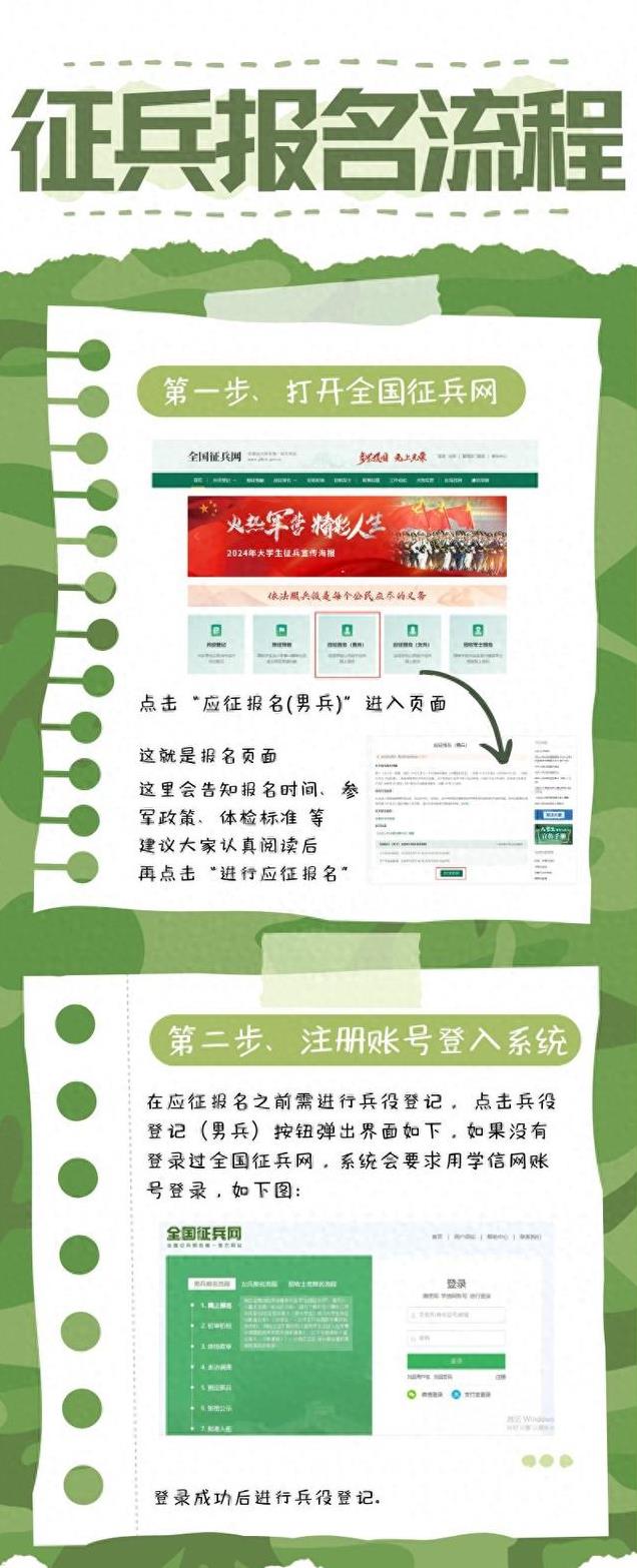 全國(guó)征兵網(wǎng)上報(bào)名的便捷之路，下載與參與的重要性，全國(guó)征兵網(wǎng)上報(bào)名的便捷之路及其參與的重要性