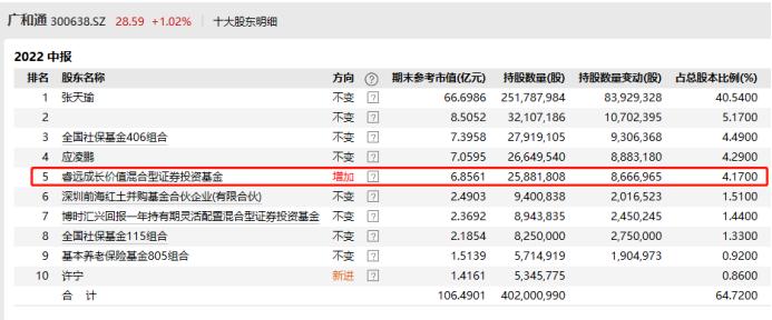 歐派家居股票的投資價(jià)值分析，歐派家居股票投資價(jià)值深度解析