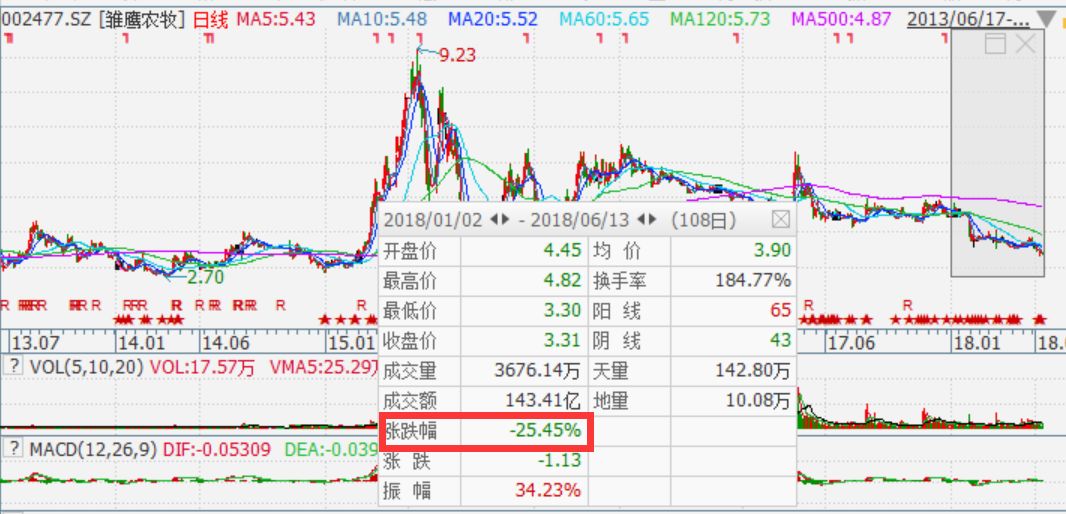 zhangxiaoling 第8頁(yè)