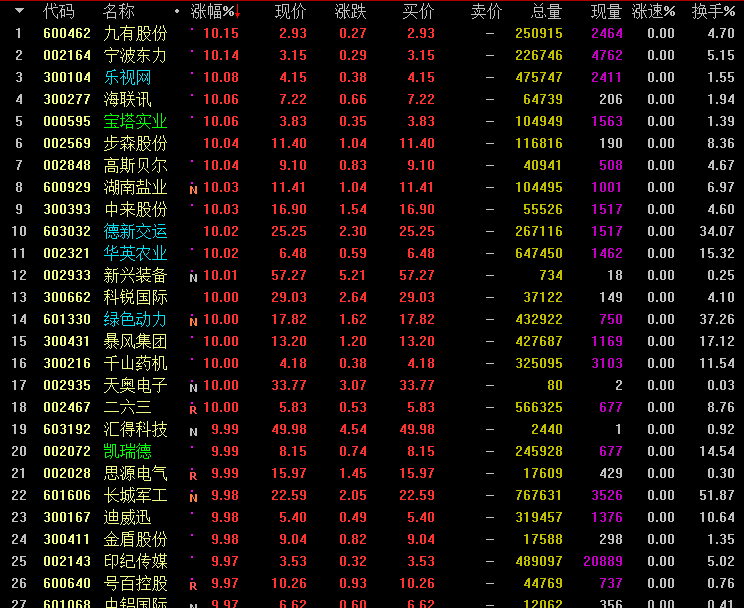 探索600687股吧，股市中的獨(dú)特視角與深度洞察，600687股吧深度探索，股市獨(dú)特視角與洞察