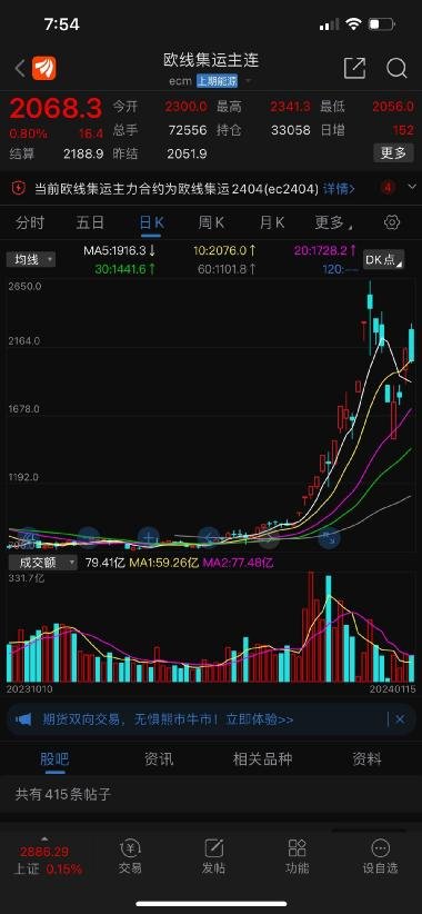 探索300391股吧的獨(dú)特魅力與挑戰(zhàn)，探索300391股吧的獨(dú)特魅力與機(jī)遇挑戰(zhàn)并存