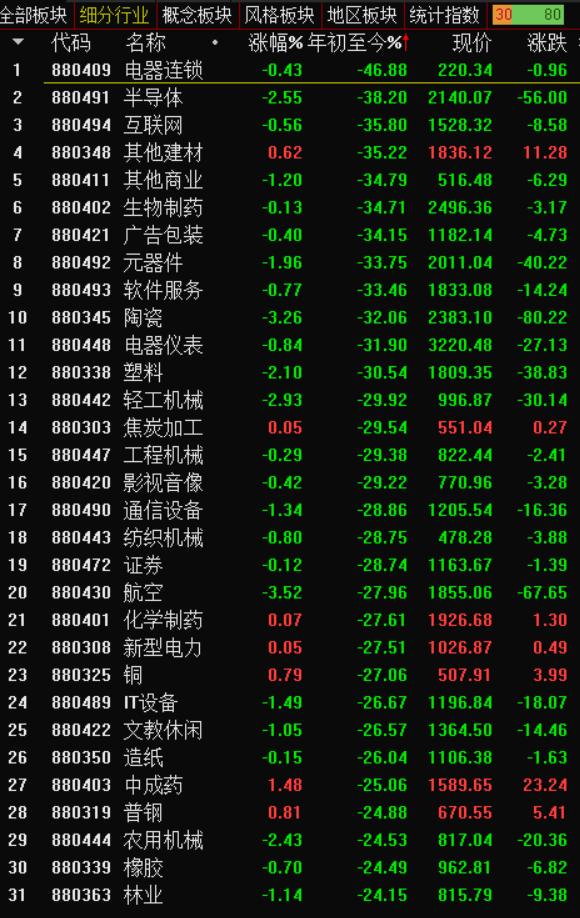 看股市行情下載什么軟件好，股市行情必備軟件推薦，哪款更適合你？