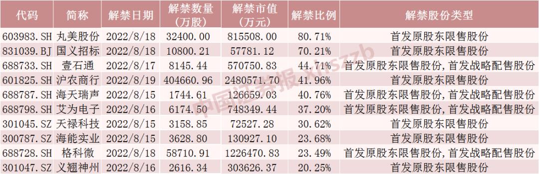 高科技股票龍頭股深度解析，高科技股票龍頭深度剖析